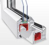 F�ratpen PVC Pencere S70 Serisi