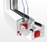 F�ratpen PVC Pencere S75 Power Serisi 