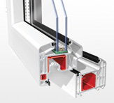 F�ratpen PVC Pencere S75 Serisi 